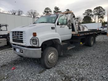  Salvage Chevrolet Ck Series