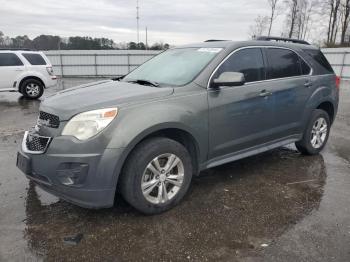  Salvage Chevrolet Equinox