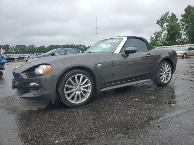  Salvage FIAT 124 Spider