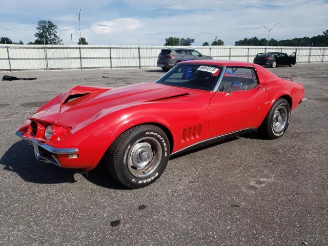  Salvage Chevrolet Uk