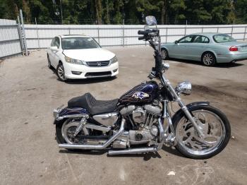  Salvage Harley-Davidson Sprtstr120