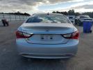 Hyundai SONATA Gls Image 3