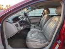Buick Lucerne Cxl Image 7