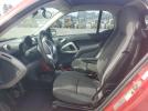 Smart fortwo Pure Image 6