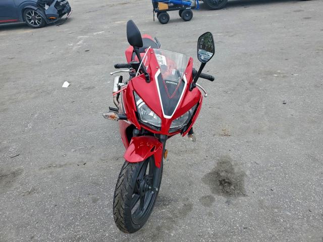 Honda Cbr Cycle Ra Image 2