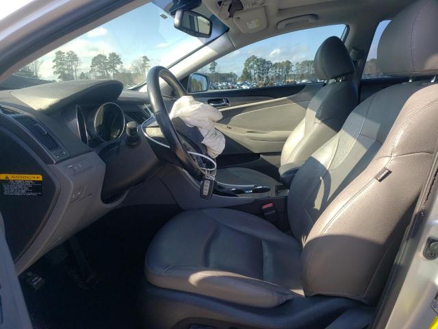 Hyundai SONATA Hybrid Image 6