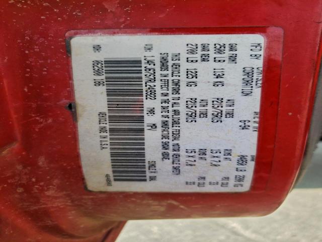 Jeep Grand Cherokee Sport Image 8